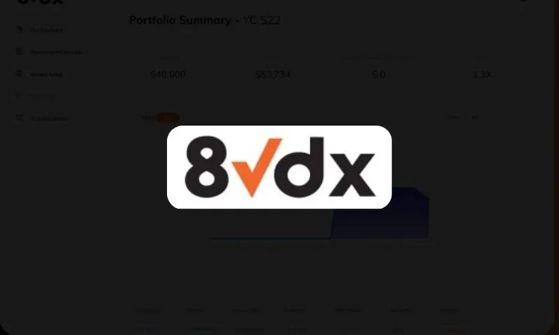 Venture debt marketplace 8vdX has launched an initiative called Sedex Booster, which aims to provide additional funding of up to $1 million to startups in Pre-Series A rounds.