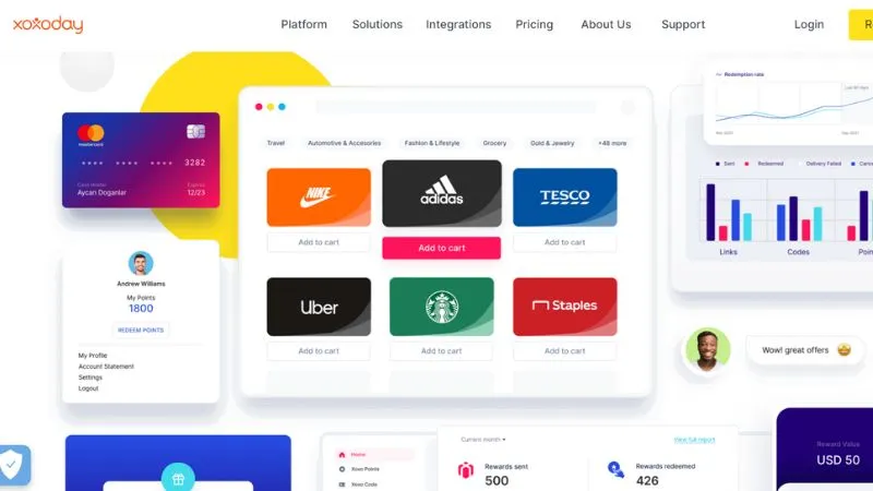 Xoxoday is a fast-growing fintech SaaS firm that drives business growth with a focus on human inspiration.