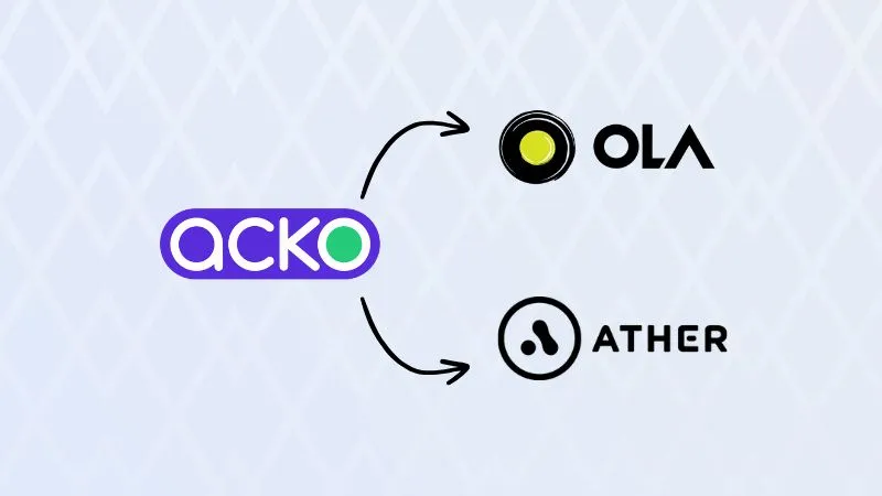 ACKO, a Bengaluru-based insurtech unicorn, has partnered with electric two-wheeler original equipment manufacturers (OEMs) Ola and Ather to introduce an insurance plan for electric vehicle (EV) batteries called the 