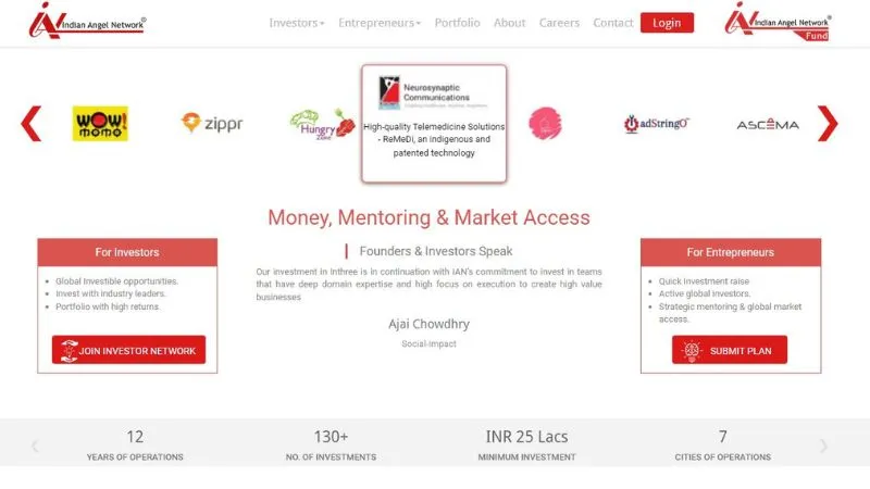 A network of angel investors known as Indian Angel Network Incubator is prepared to invest in start-up companies.