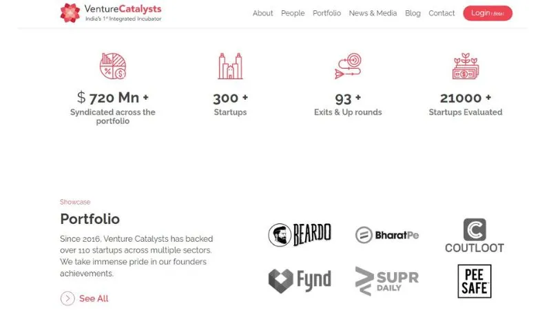 Venture Catalysts - Venture Catalysts is a venture capital firm based in Mumbai, India, established in 2015.