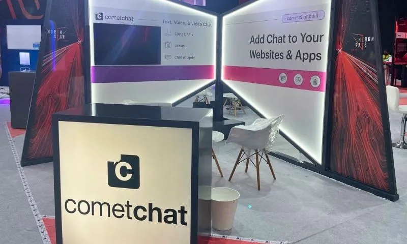 CometChat, a platform for engaging users, has secured a Rs 40 crore investment in a venture debt round led by Zions Venture Fund, based in Utah.
