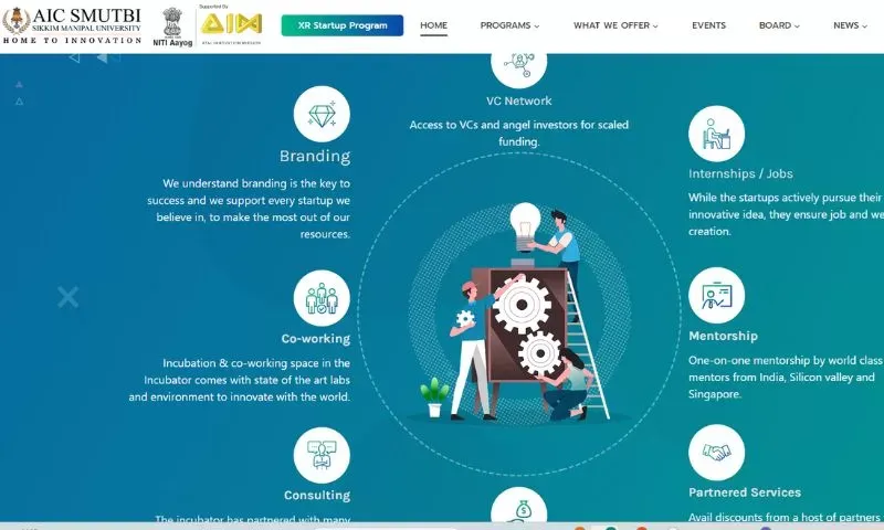 Top Incubation Centres for Startups in Sikkim | AIC - SMU Technology Business Incubator