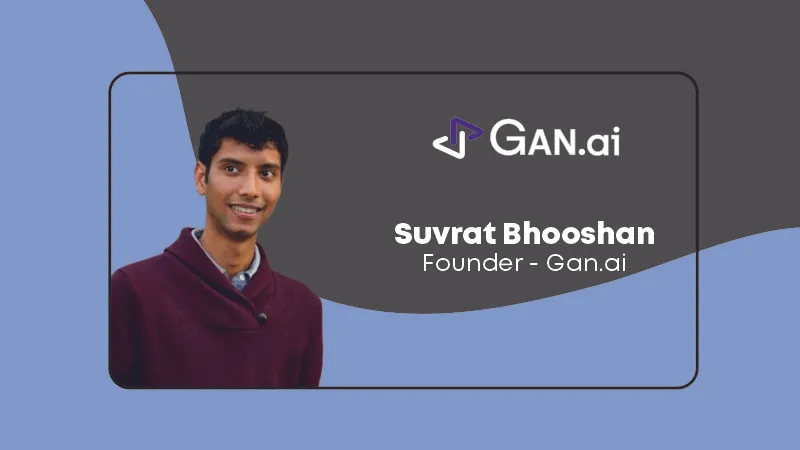 Gan.ai, a video creation platform utilizing generative artificial intelligence, announced that it has secured $5.25 million in seed funding. Surge, Sequoia Capital India's program for fast-growing startups, led the funding round.