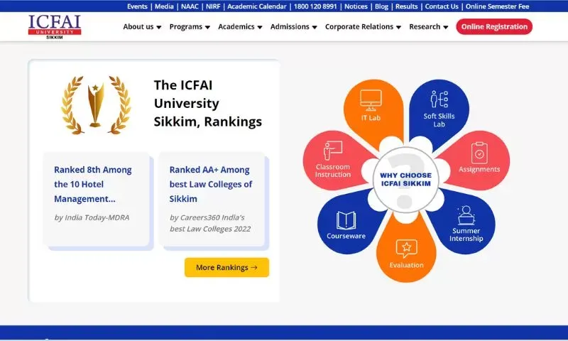 Top Incubation Centres for Startups in Sikkim | ICFAI University Sikkim