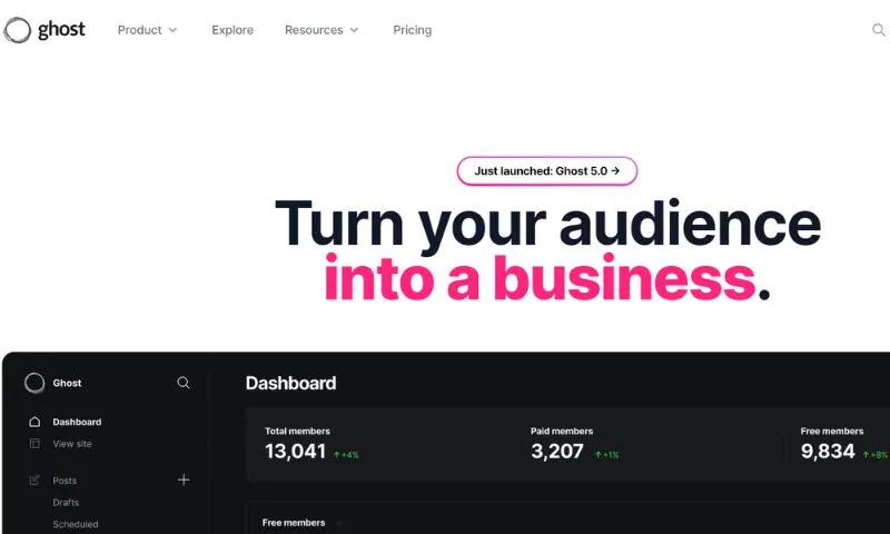 Top Marketing Tools for Business Growth - Ghost