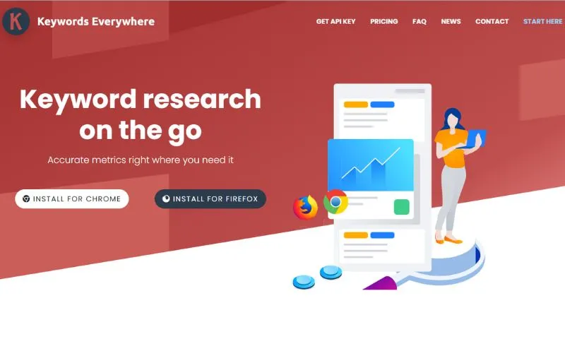 Top Marketing Tools for Business Growth - Keywords Everywhere
