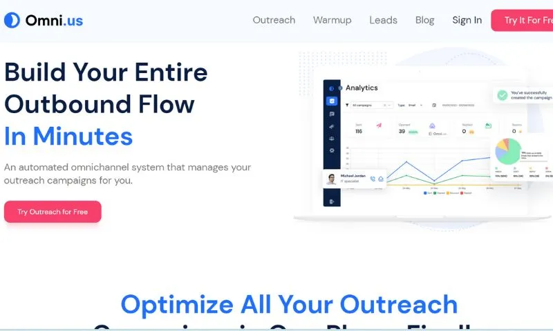 Top Marketing Tools for Business Growth - Omni.us