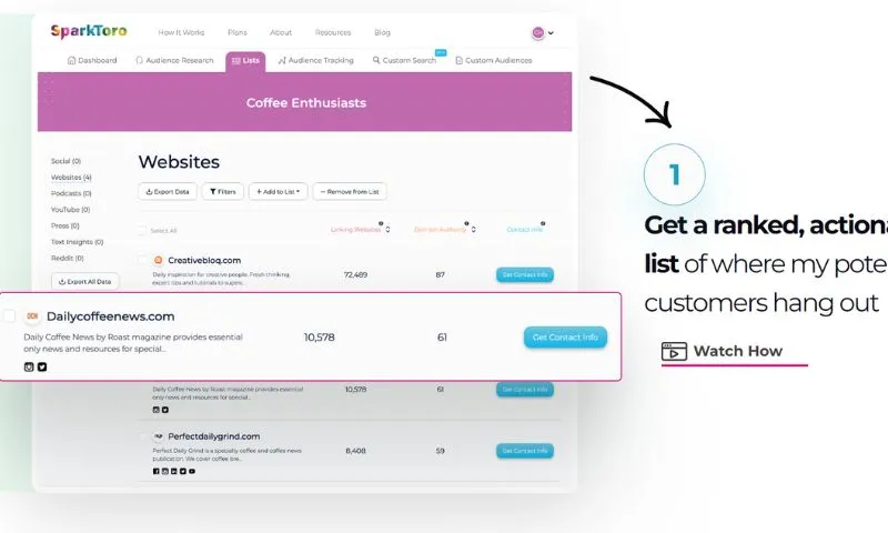 Top Marketing Tools for Business Growth - SparkToro