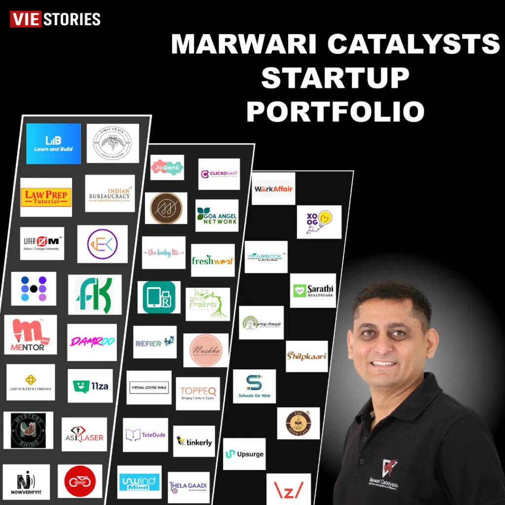 Marwari Catalysts Startup Portfolio |  Startups Funded by Marwari Catalysts