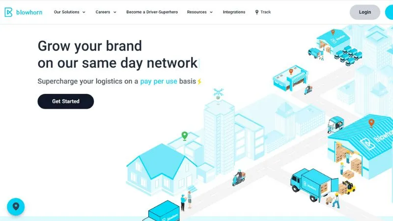 Top 20 Best Startups In Bangalore | Blowhorn