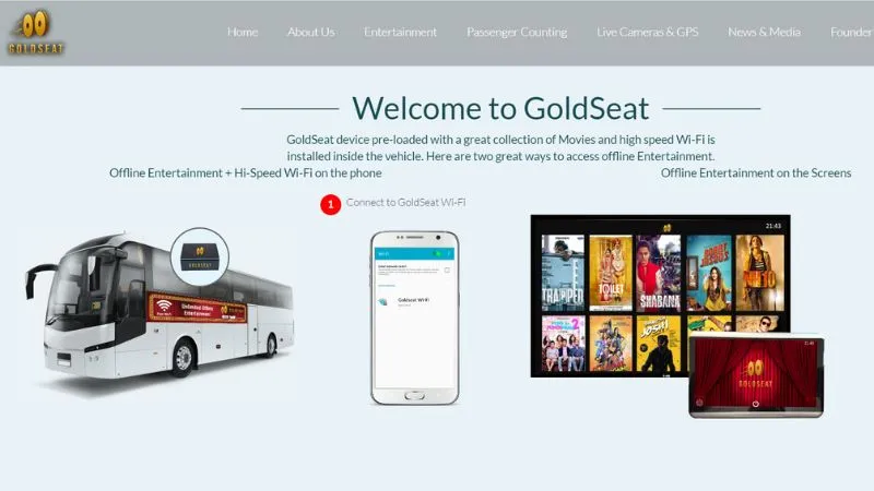 Top 20 Best Startups in Delhi | GoldSeat