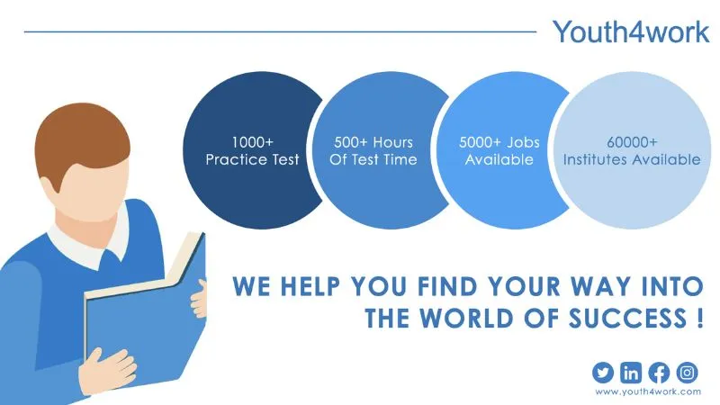 Top 20 Best Startups in Delhi | Youth4work