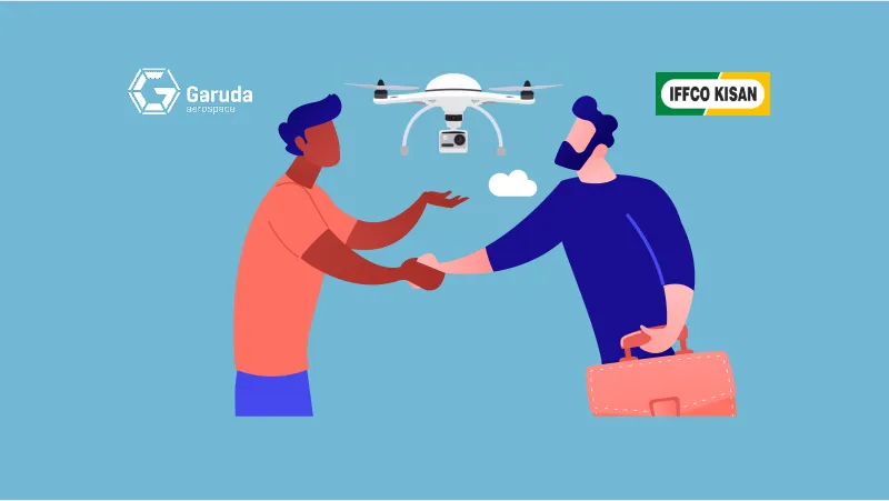 Garuda Aerospace, a producer of drones, announced on Tuesday that Indian Farmers Fertiliser Cooperative Limited (IFFCO) has placed an order for 400 Agri Kisan Drones. Within the initial three months of this year, this brings Garuda Aerospace's booking total to 10,000 drones, the company stated in an announcement.