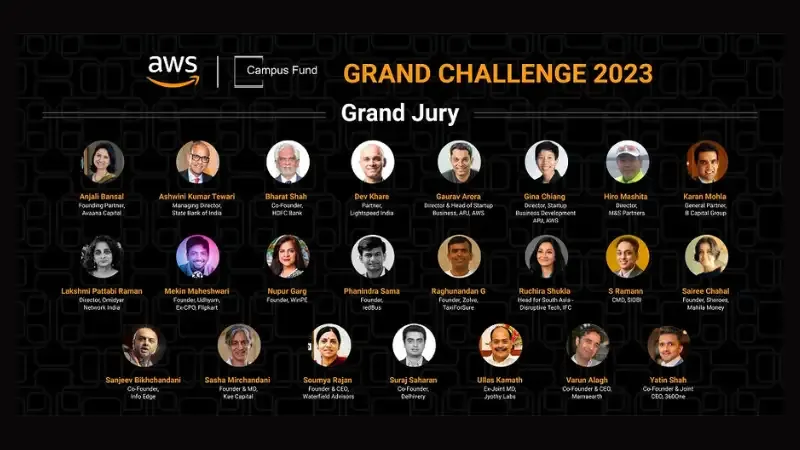 AWS and Campus Fund's Grand Challenge | Student Startup of the Year 2023