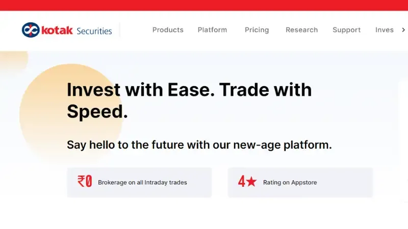 Kotak Securities - Platforms for Investment in E-Gold in India