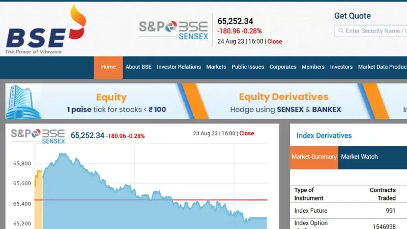 The Bombay Stock Exchange - Realm of E-gold Investments