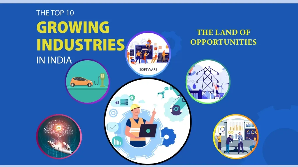 Information Technology and Software Development, Pharmaceutical Industry, Energy Sector, Financial Technology, E-commerce and Online Marketplaces, Artificial Intelligence and Automation, Food Industry, Tourism Industry, Electric Vehicles and Electric Mobility, Real Estate and Infrastructure are The Top 10 Growing Industries in India