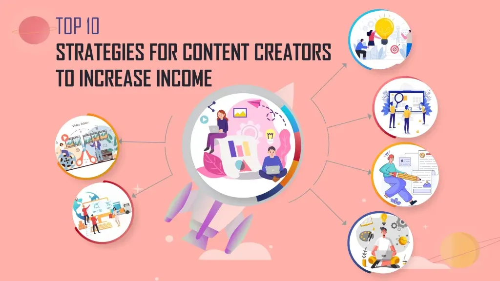 Top 10 Strategies for Content Creators to Increase Income