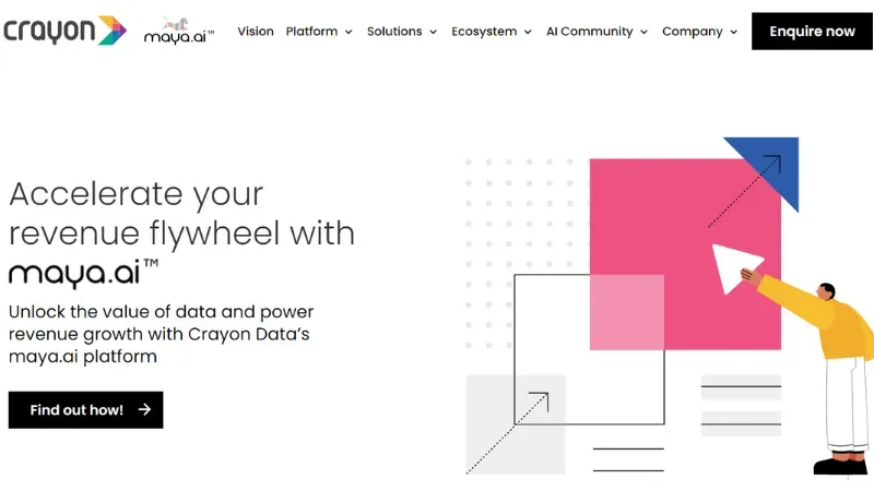 Crayon Data - AI-led revenue acceleration solutions platform 