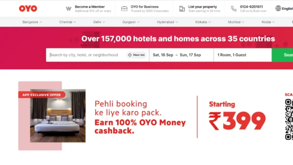 OYO Gurgaon-based company founded by Ritesh Agarwal is India's largest and one of the world's most rapidly expanding hotel chains, renowned for offering budget-friendly accommodations. 