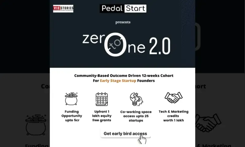 PedalStart, is on toes to bring up one-of-a-kind opportunities for all the startup founders who are in their early stages of execution. Zero to One is a community-based outcome-driven cohort for early-stage startup founders.