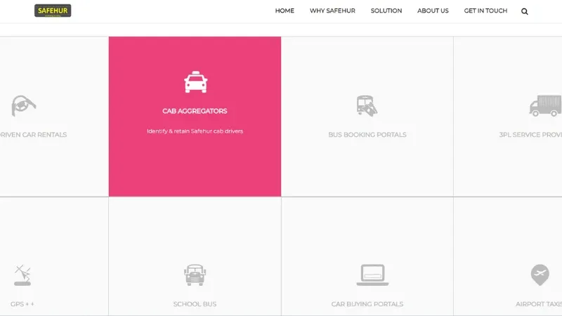 Noida-based Safehur was founded by Susmita Pnadey, where they build Driving Risk profiles of vehicle drivers and Rate them. They also give incentives to those drivers who prioritize safety first.