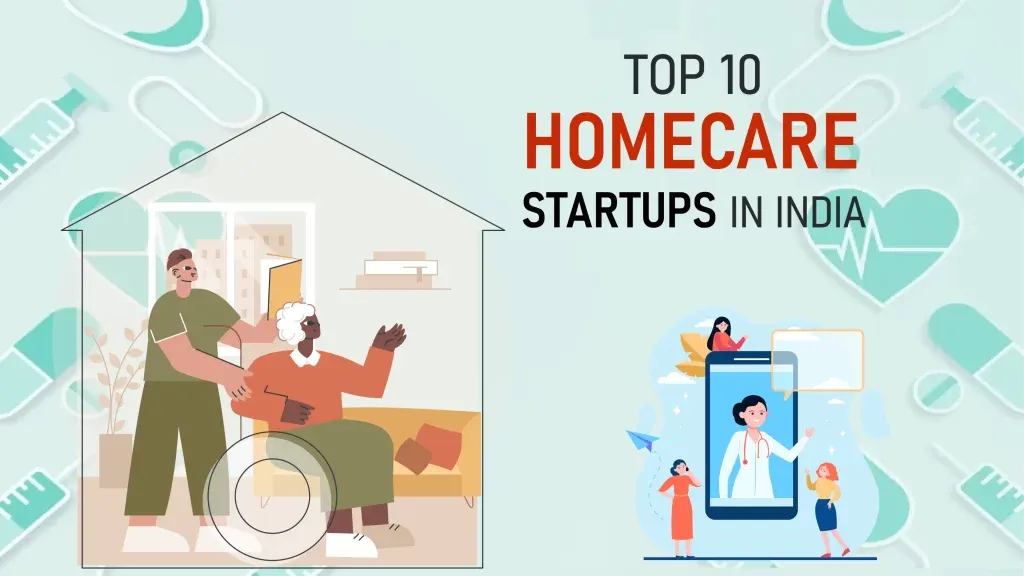 Top 10 Homecare Startups in India