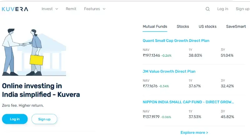 one of the top online investment platforms in India is kuvera, which supports users with fund selection, gold planning and portfolio re balancing. It advertises as a fully cost free investment platform that doesn’t charge either users or mutual fund providers. 