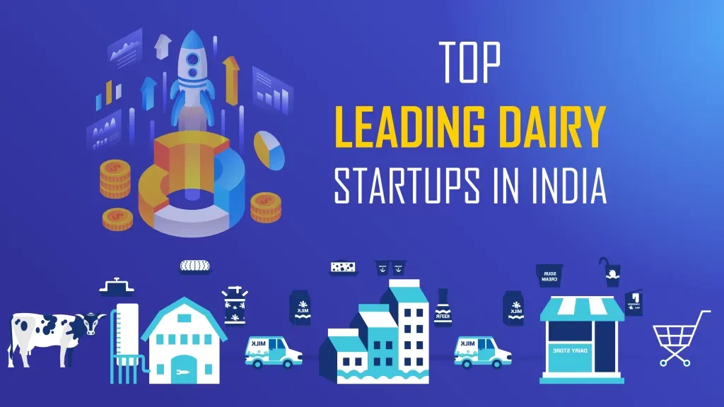 Country Delight, Milkbasket, Stellapps, Matratva Dairy, Happy Milk, Puresh Daily,  Klimom, Whyte Farms, The Milk India Company, and Milk Mantra are the Top 10 Leading Dairy Startups In India.