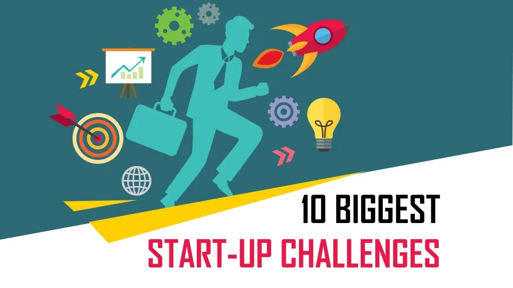 Financing, Time Mangement, Research, Hiring, Marketing & Sales, Unrealistic Expectations, Human Capital and Leadership are the Biggest Startup Challenges in India
