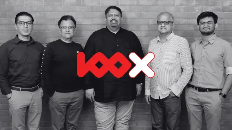 During its tenth class, 15 firms received $2.3 million in investments from Mumbai-based venture capital firm 100X.VC.