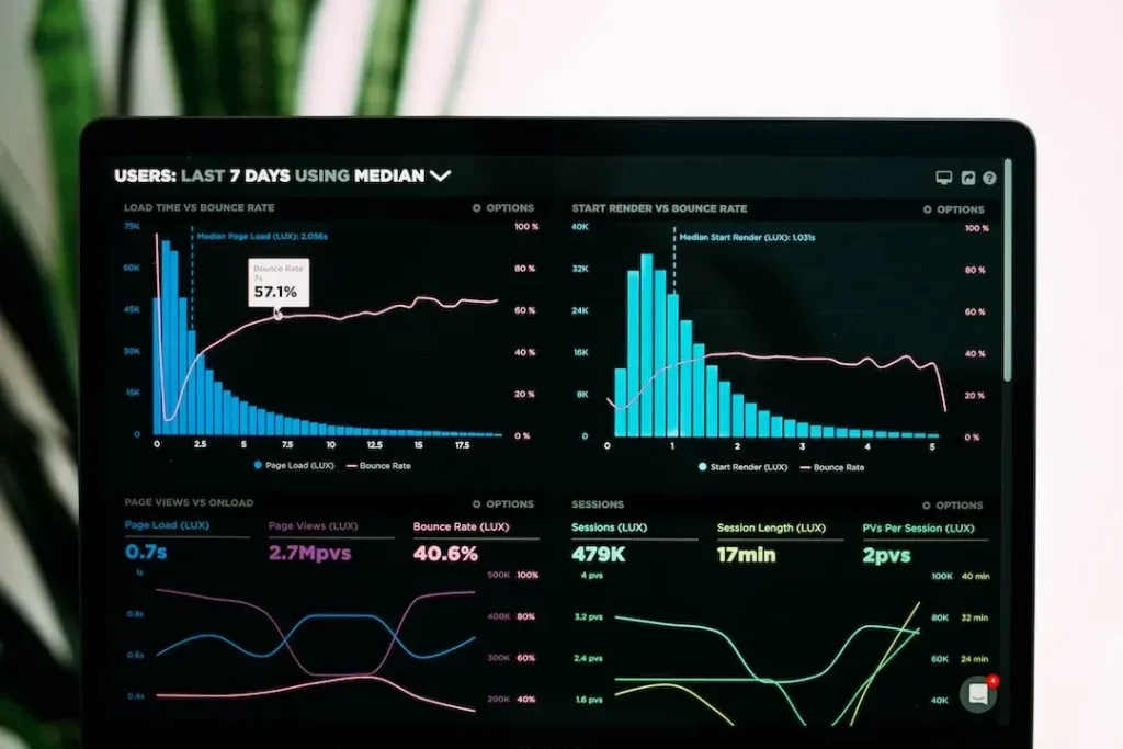 Bar charts show user data for a website<br />
