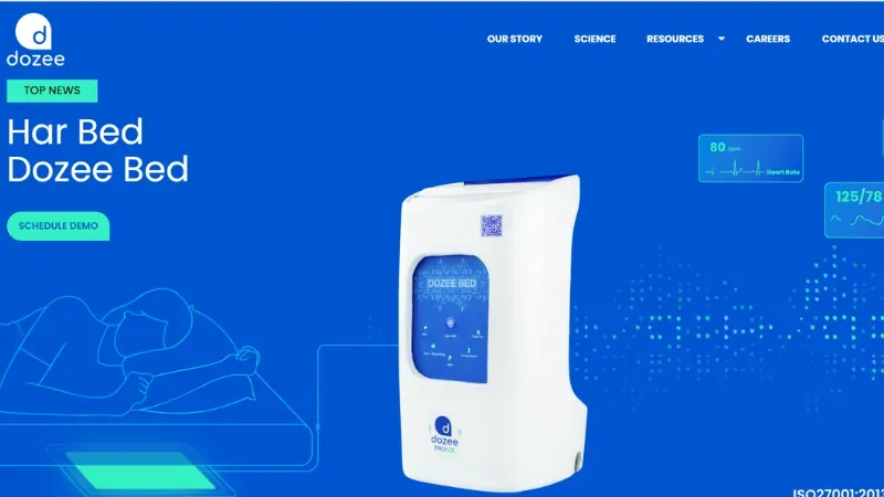 Dozee - Bengaluru-based healthcare platform
