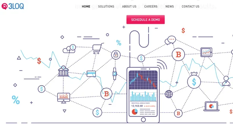 3LOQ is a Hyderabad-based Data Science Startups in India