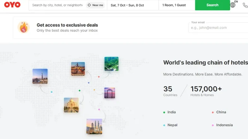 OYO - Billion Dollar Startups in India