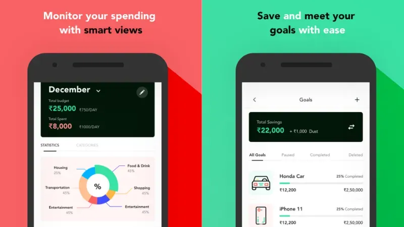 Top 10 Neo Bank Startups in India | Finin