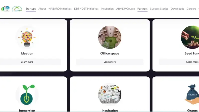 Top Startup Accelerators and Incubators in India | a-IDEA