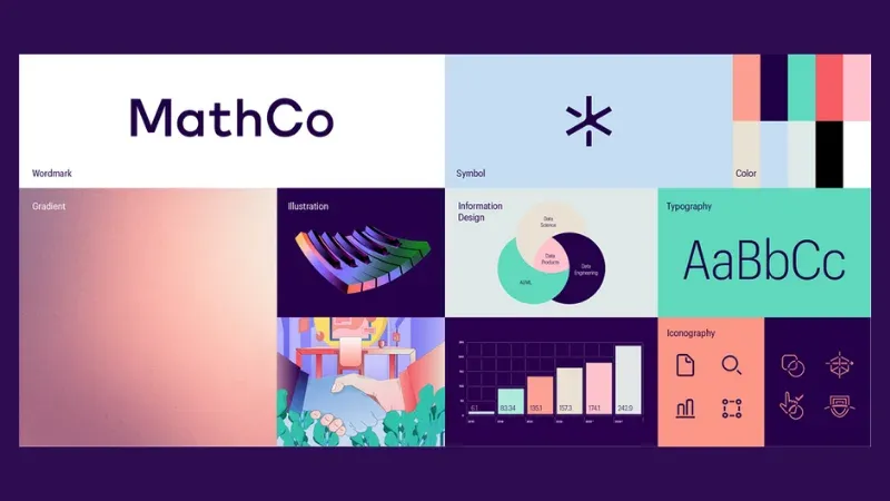 International enterprise AI and analytics pioneer TheMathCompany rebranded as MathCo. The redesigned brand shows the company's growth in all areas in seven years. Its brand shows its desire to lead in the AI age and be the preferred partner in this dynamic field.
