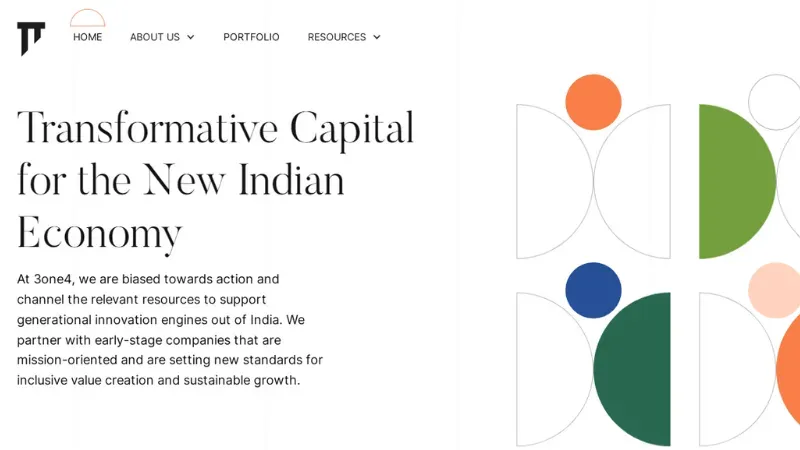 3One4 Capital - Bangalore-Based Platform