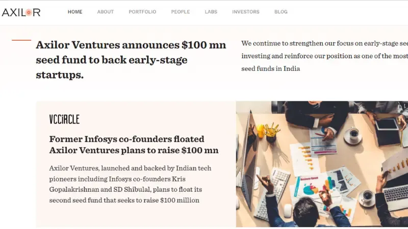 Axilor Ventures - Active Seed Funding Platform