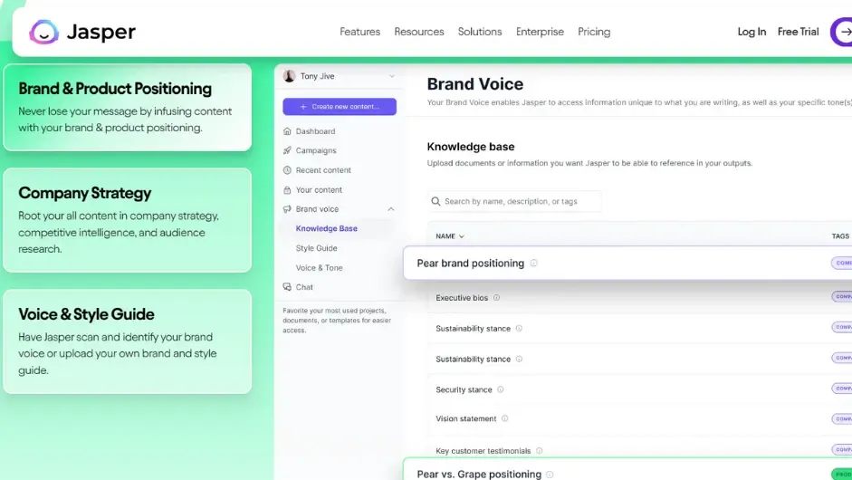 Jasper - Leading and Most Comprehensive Premium AI Copywriting Tool