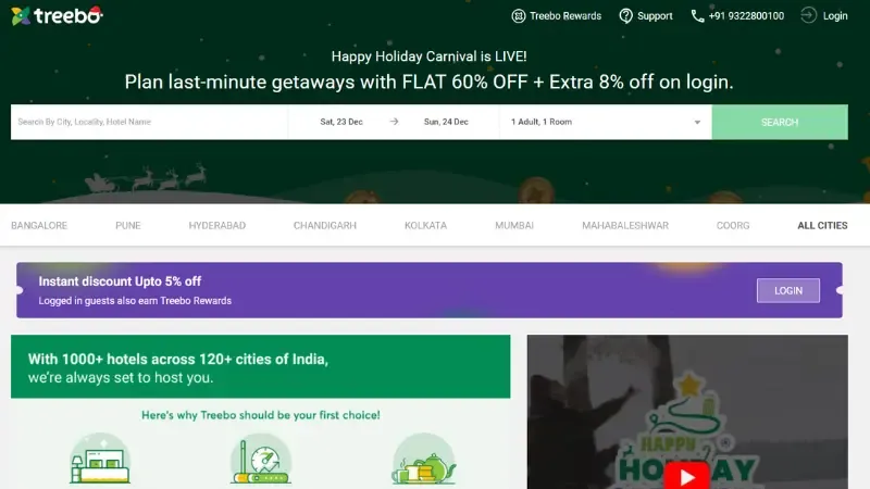 Top 10 Hospitality Startups in India | Treebo Hotels