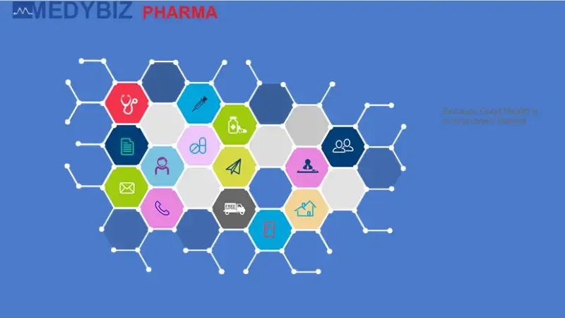 Top 10 Indian Home Healthcare Startups | Medybiz Pharma
