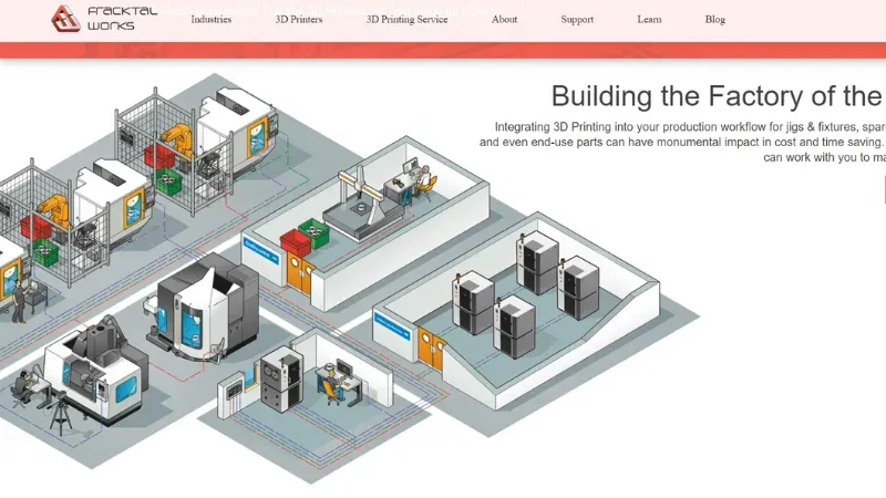 Fracktal Works - Bangalore-based 3D Startup