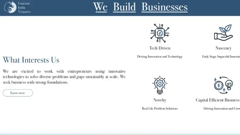 Unicorn India Ventures - Early-Stage technology-based Startups