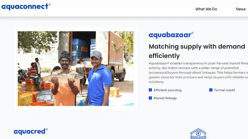 Top 10 Aquaculture Startups in India | Aquaconnect