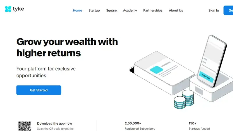 Tyke - India's top alternative investment choice platforms