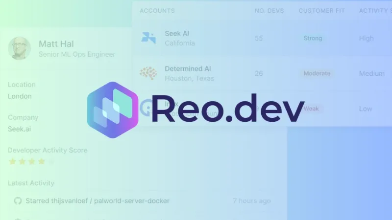 With participation from Adam Franki, Savin Goyal, and Shraddha Gupta, Reo.Dev, a revenue intelligence company secured $1.2 million in a pre-seed round of funding led by India Quotient.