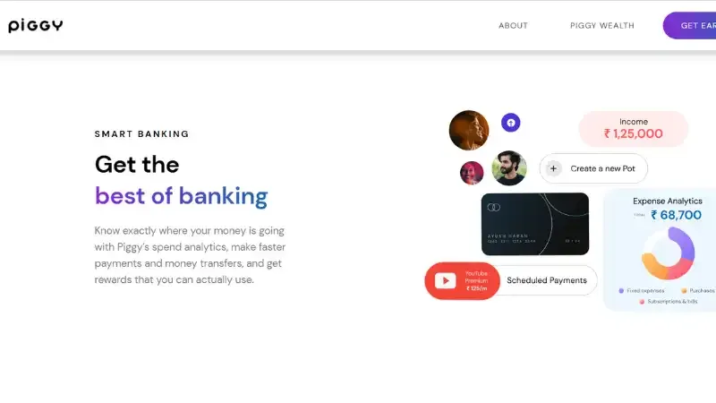 Piggy - Top 10 Asset Management Startups in India